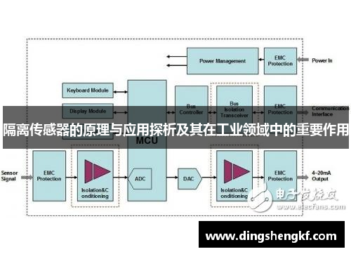 隔离传感器的原理与应用探析及其在工业领域中的重要作用