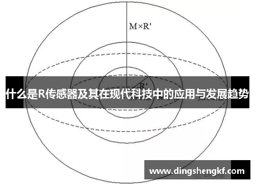 什么是R传感器及其在现代科技中的应用与发展趋势